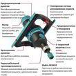 Миксер ручной Collomix C-Mix M1400 с насадкой WK 140 HF. Фото-2